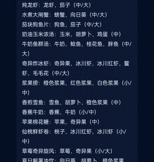 摩尔庄园简单菜谱制作方法是什么？
