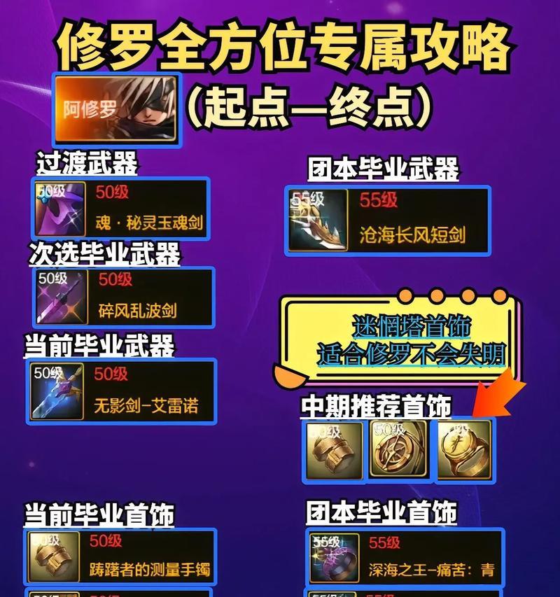 地下城装备移动物品操作步骤是什么？