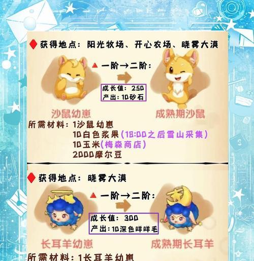 热血江湖中灵兽进化的方法是什么？需要哪些条件才能进化？