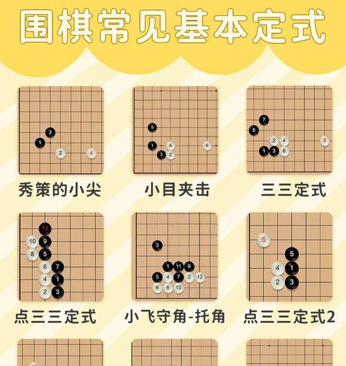 摩尔庄园围棋游戏的高级技巧有哪些？