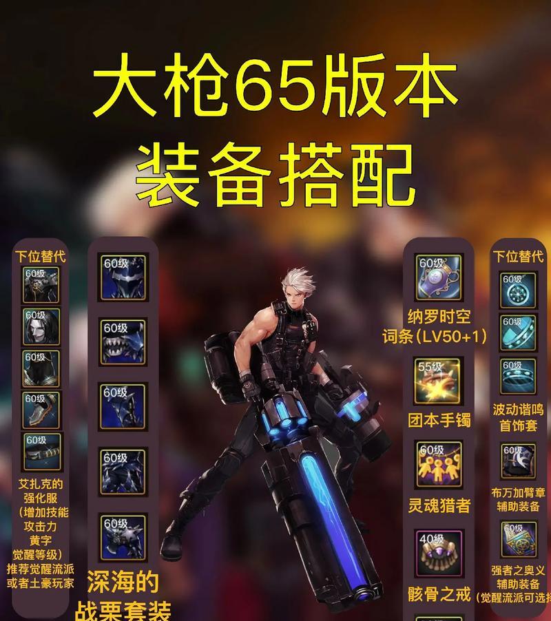 地下城手游如何提高装备爆率？装备获取有哪些技巧？