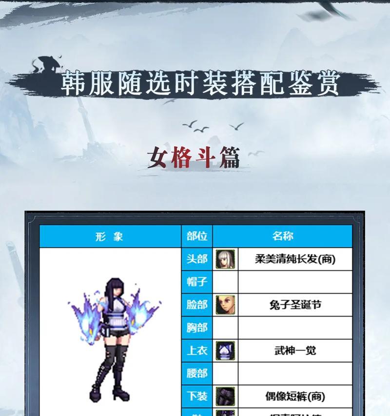 地下城格斗家清凉时装获取途径？如何快速获得？