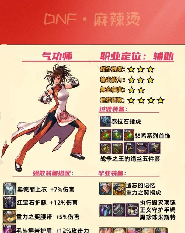 DNF气功锤炼技能加点推荐？加点顺序有何讲究？