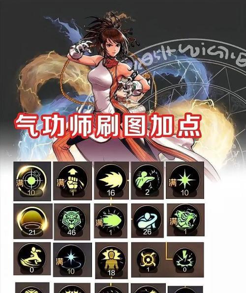 DNF气功锤炼技能加点推荐？加点顺序有何讲究？