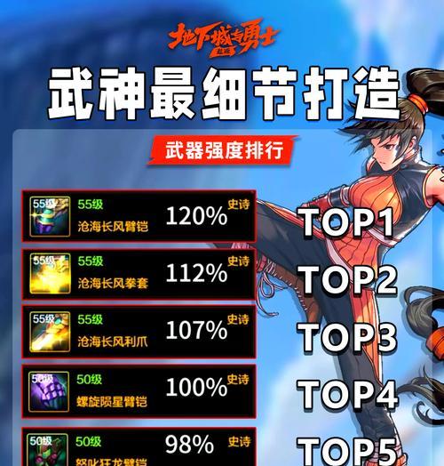 dnf武极如何堆高物攻？有哪些技巧？