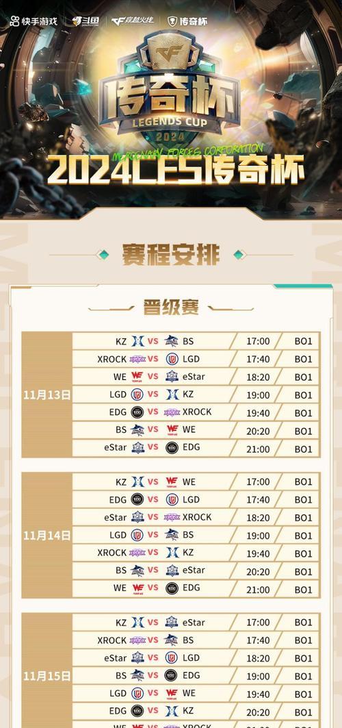 CF高校杯参赛队伍数量是多少？如何准备比赛？