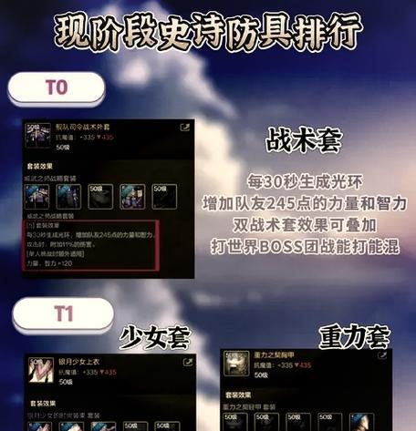 dnf瞎子鞋子附魔推荐是什么？附魔效果如何？