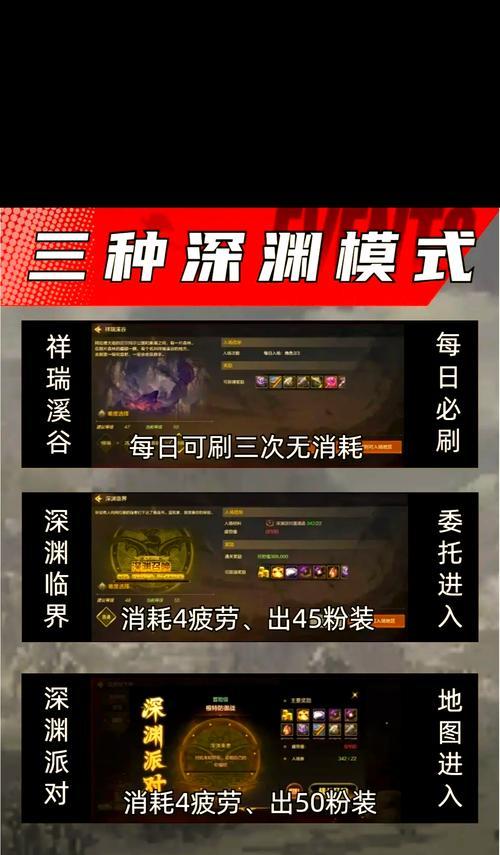 地下城深渊推荐系统如何使用？推荐深渊有什么好处？