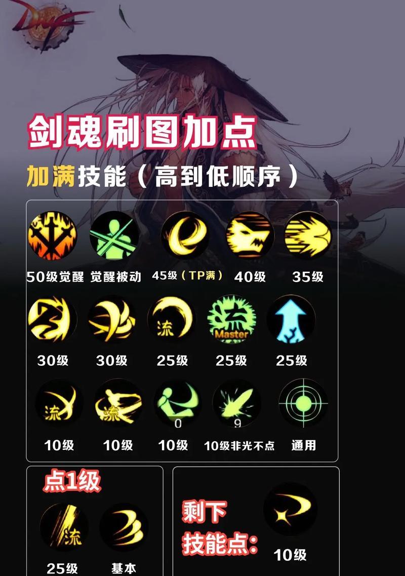 剑魂打桩时如何更换武器？操作步骤是什么？