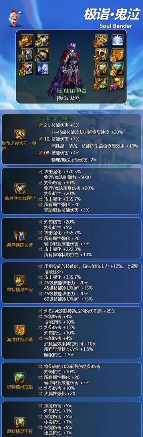 dnf85版本鬼泣推荐带什么手镯？选择手镯的策略是什么？