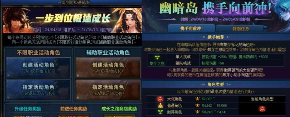 五一地下城活动内容是什么？如何参与？