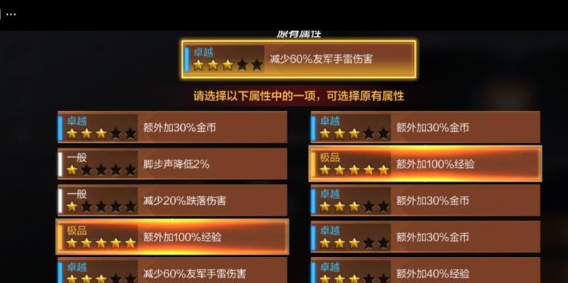 cf总冠军戒指的价格是多少？如何才能获得？