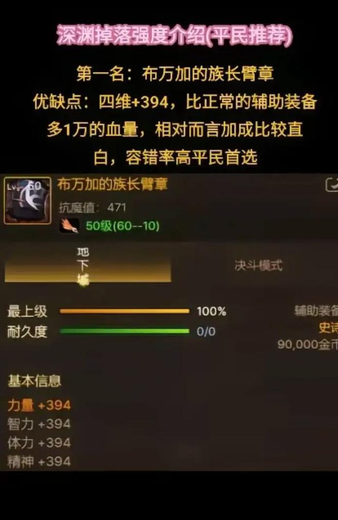 DNF辅助工具的正确使用方法是什么？
