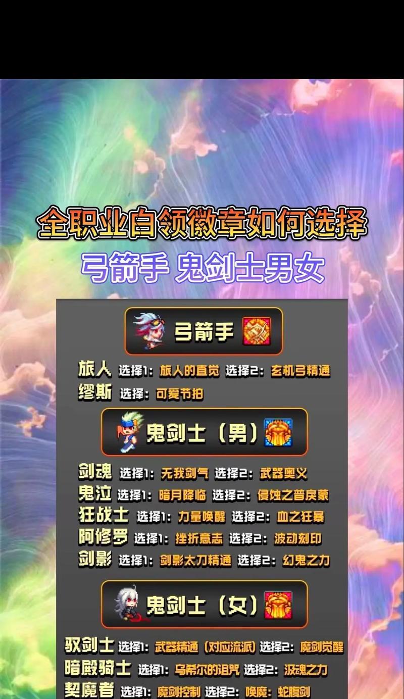 DNF传说白金徽章交易流程是怎样的？有哪些限制？