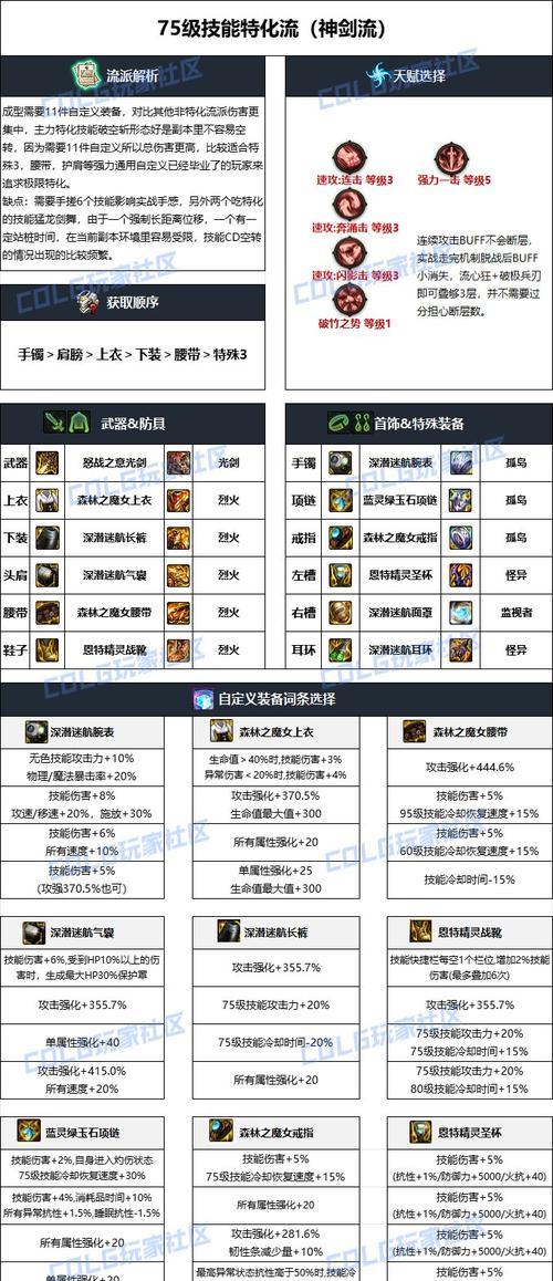 DNF70级剑魂毕业左右槽选择标准是什么？如何选择最佳装备？