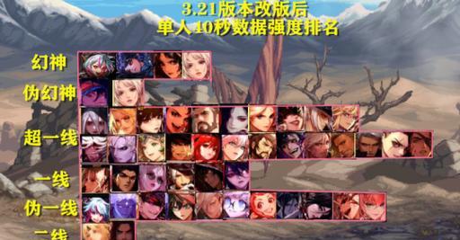 地下城助手如何查看角色强度排行？查看强度排行的步骤是什么？