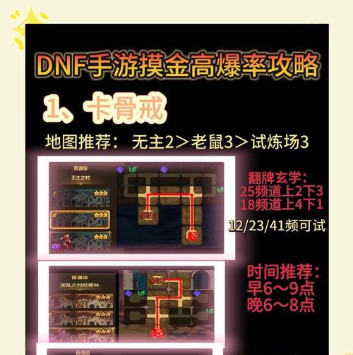 地下城助手如何查看角色强度排行？查看强度排行的步骤是什么？