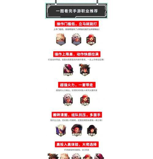 地下城与勇士中哪个职业最炫酷？如何选择职业？