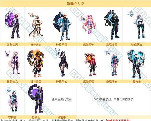 新春时装染色在剑魂中如何获取？