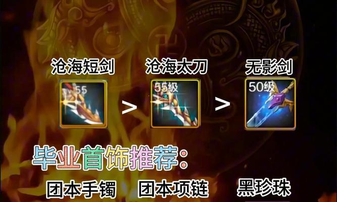 dnf阿修罗最适合的装备是什么？装备推荐有哪些？