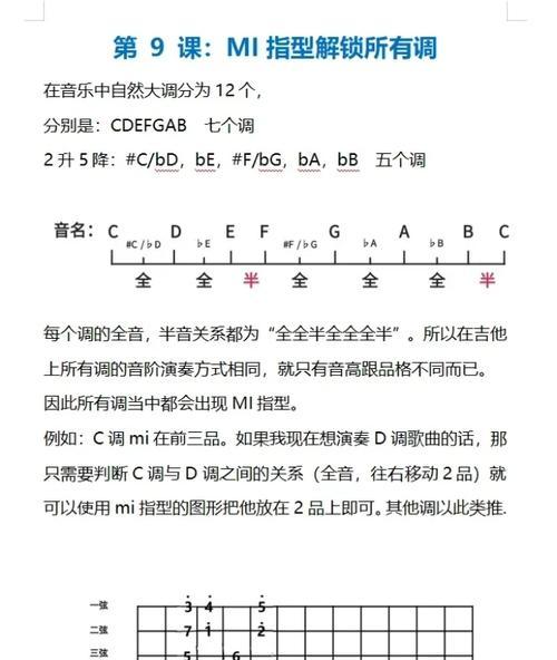 吉他单弦弹奏剑魂的技巧是什么？如何练习单弦弹奏？