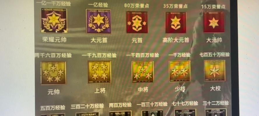 CF军衔元帅等级是多少？如何达到元帅军衔？