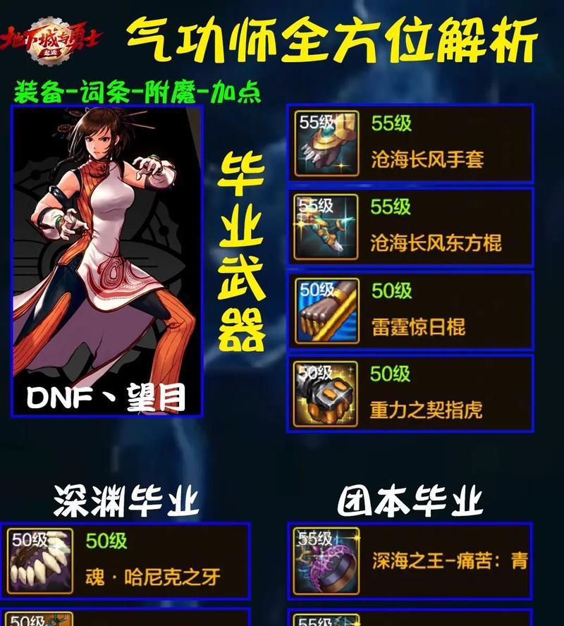 DNF徒弟系统如何操作？如何成为DNF中的徒弟？
