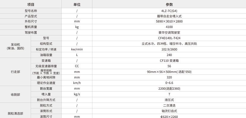 常发柴油机cf185d的输出功率具体数值是多少？