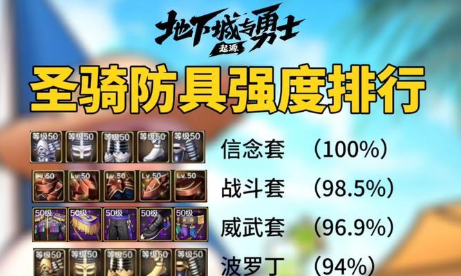 手游地下城奶妈推荐哪些辅助装备？如何选择？